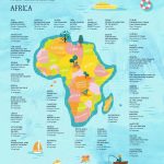 Meist übersetzt Afrika